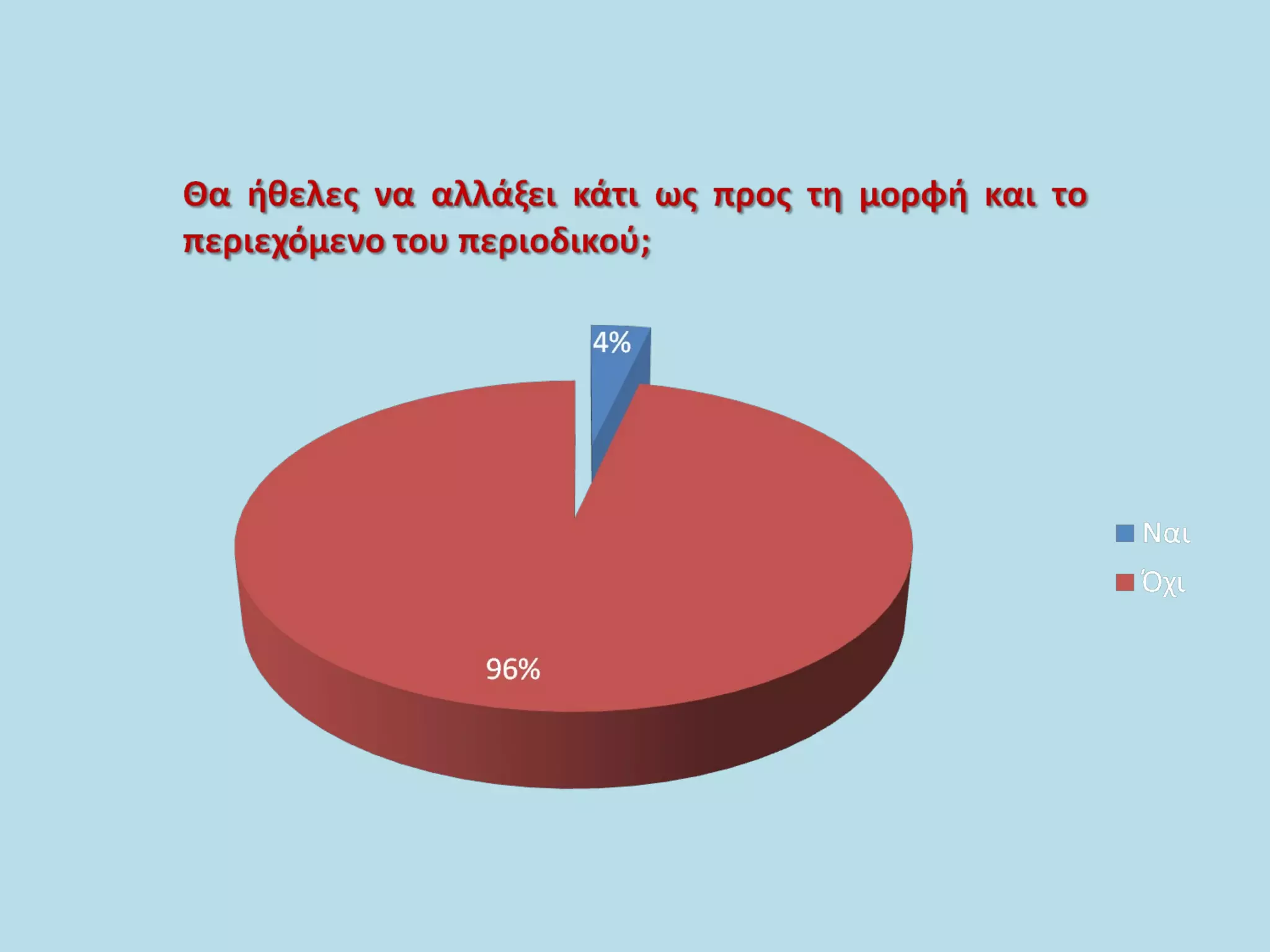 παρουσίαση περιοδικού σε ημερίδα