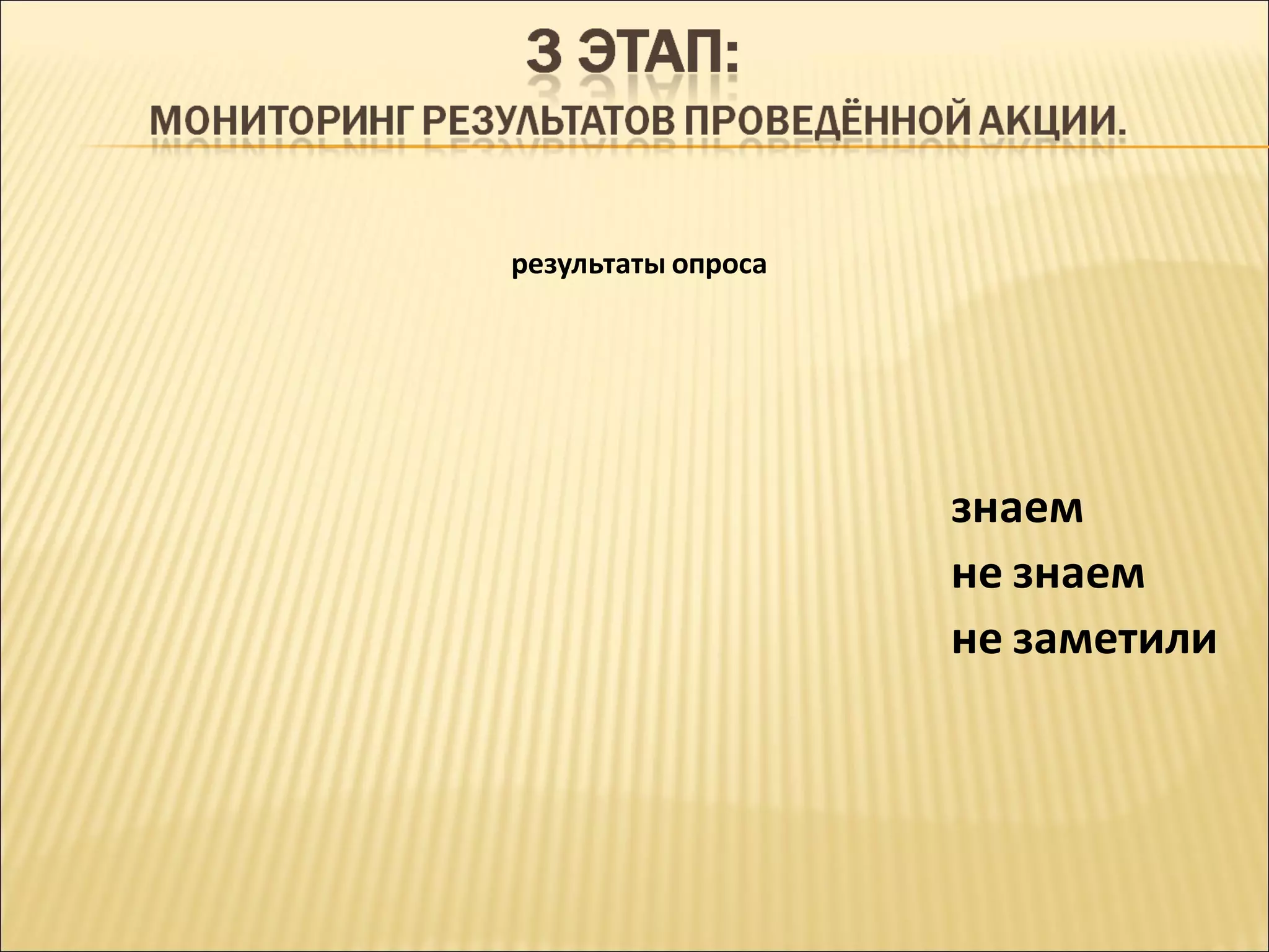 результаты опроса
знаем
не знаем
не заметили
 