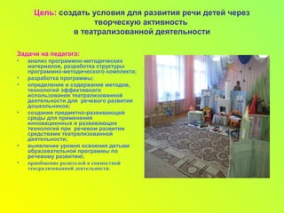 Цель: создать условия для развития речи детей через
творческую активность
в театрализованной деятельности
Задачи на педагога:
• анализ программно-методических
материалов, разработка структуры
программно-методического комплекта;
• разработка программы;
• определение и содержание методов,
технологий эффективного
использования театрализованной
деятельности для речевого развития
дошкольников;
• создание предметно-развивающей
среды для применения
инновационных и развивающих
технологий при речевом развитии
средствами театрализованной
деятельности;
• выявление уровня освоения детьми
образовательной программы по
речевому развитию;
• приобщение родителей к совместной
театрализованной деятельности.
 