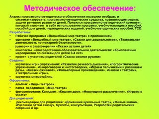 Методическое обеспечение:
Анализ программно-методического обеспечения позволил отобрать и
систематизировать программно-методические средства, позволяющие решить
задачи речевого развития детей. Появился программно-методический комплект,
который включает в себя использование программ, учебно-наглядных пособий,
пособий для детей, периодических изданий, учебно-методических пособий, ТСО.
Разработаны:
• Рабочая программа «Волшебный мир театра» с приложением
• сценарии «Волшебный мир театра», «Сказки для дошкольников», «Театральная
деятельность по пожарной безопасности»,
сценарии к сказкотерапии «Сказки устами детей»
• конспекты непосредственно-образовательной деятельности: «Комплексные
мероприятия по сказкам для детей 3-4 лет»
• проект с участием родителей «Сказка своими руками»
Созданы:
• картотеки игр и упражнений: «Развитие речевого дыхания», «Логоритмические
упражнения», «Скороговорки и чистоговорки», «Играем пальчиками и развиваем
речь», «Сказки оживают», «Фольклорные произведения», «Сказки к театрам»,
«Театральные игры».
• картотека мнемотаблиц
Оформлены:
• альбом: «Виды театров»
• папка передвижка «Мир театра»
• фоторепортажи: Колядки», «Кошкин дом», «Новогодние развлечения», «Играем в
сказку»
Для родителей:
• рекомендации для родителей: «Домашний кукольный театр», «Живые камни»,
«Расскажи детям сказку», буклеты, консультации, Разработки родительских
собраний и др.
 