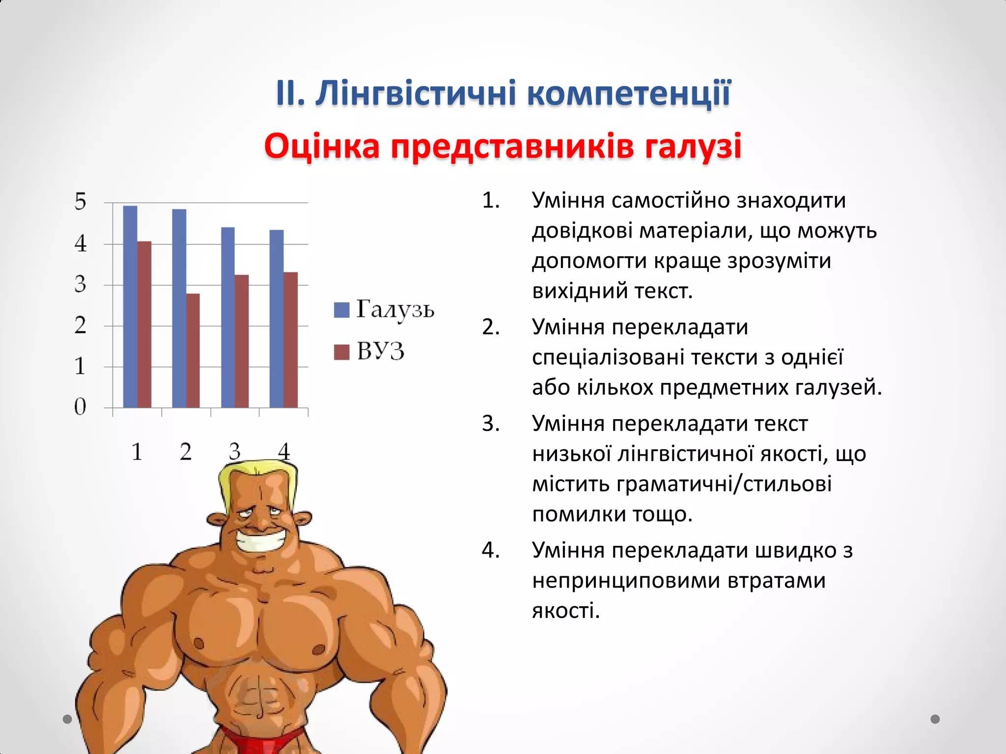 ІІ. Лінгвістичні компетенції
Оцінка представників галузі
1. Уміння самостійно знаходити
довідкові матеріали, що можуть
допомогти краще зрозуміти
вихідний текст.
2. Уміння перекладати
спеціалізовані тексти з однієї
або кількох предметних галузей.
3. Уміння перекладати текст
низької лінгвістичної якості, що
містить граматичні/стильові
помилки тощо.
4. Уміння перекладати швидко з
непринциповими втратами
якості.
 