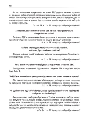 50
На час проведення підсумкового засідання ДВК доручає ведення протоко-
лу засідання виборчої комісії відповідно заступнику голови дільничної виборчої
комісії або іншому члену дільничної виборчої комісії, оскільки секретар ДВК на
цьому засіданні вносить відомості до протоколів про підрахунок голосів виборців
на виборчій дільниці.
/ч. 1 ст. 78, ч. 1 ст. 79 Закону про вибори Президента/
За якої кількості присутніх членів ДВК комісія може розпочинати
підсумкове засідання?
Засідання ДВК є повноважним (може розпочатися) за умови, коли на ньому
присутні є більш ніж половина членів, які входять до складу цієї комісії.
/ч. 4 ст. 28 Закону про вибори Президента/
Скільки членів ДВК має проголосувати за рішення,
щоб воно було прийняте комісією?
Рішення виборчої комісії приймається відкритим голосуванням більшістю го-
лосів від складу комісії.
/ч. 13 ст. 28 Закону про вибори Президента/
Як та в якій послідовності відбувається підсумкове засідання ДВК?
Послідовність проведення підсумкового засідання ДВК наводиться нижче
(див. Табл. 4).
Чи ДВК має право під час проведення підсумкового засідання оголосити перерву?
Підсумкове засідання проводиться без перерви і закінчується після складення
та підписання протоколів про підрахунок голосів виборців на виборчій дільниці.
/ч. 2 ст. 78 Закону про вибори Президента/
Як здійснюється підрахунок голосів, якщо одночасно із виборами Президента
відбуваються інші вибори?
Якщо одночасно з виборами Президента України проводяться вибори народ-
них депутатів України, місцеві вибори, підрахунок голосів на цих виборах прово-
диться після закінчення складання протоколів про підрахунок голосів виборців з
виборів Президента України та їх підписання у встановленому порядку на цьому
ж засіданні дільничної виборчої комісії.
/абз. 3 ч.1 ст. 78 Закону про вибори Президента/
 