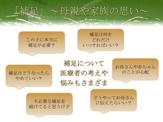 補足について
医療者の考えや
悩みもさまざま
この子に本当に
補足が必要？
補足は何を
どれだけ
いつすればいい？
不必要な補足を
続けてると思うけど
お母さんや赤ちゃん
のことが心配補足はどうなったら
やめていい？
どうやってお母さん
に伝えたらいい？
 