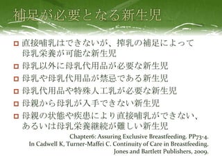  直接哺乳はできないが、搾乳の補足によって
母乳栄養が可能な新生児
 母乳以外に母乳代用品が必要な新生児
 母乳や母乳代用品が禁忌である新生児
 母乳代用品や特殊人工乳が必要な新生児
 母親から母乳が入手できない新生児
 母親の状態や疾患により直接哺乳ができない、
あるいは母乳栄養継続が難しい新生児
Chapter6: Assuring Exclusive Breastfeeding. PP73-4.
In Cadwell K, Turner-Maffei C. Continuity of Care in Breastfeeding.
Jones and Bartlett Publishers, 2009.
 