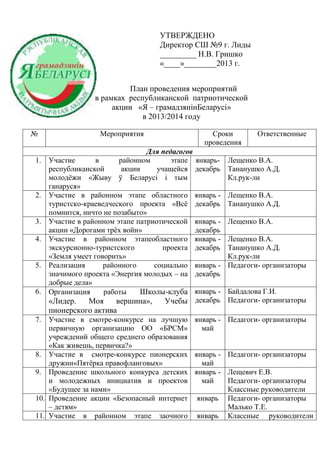 УТВЕРЖДЕНО
Директор СШ №9 г. Лиды
_________ Н.В. Гришко
«____»________2013 г.
План проведения мероприятий
в рамках республиканской патриотической
акции «Я – грамадзянінБеларусі»
в 2013/2014 году
№ Мероприятия Сроки
проведения
Ответственные
Для педагогов
1. Участие в районном этапе
республиканской акции учащейся
молодѐжи «Жыву ў Беларусі і тым
ганаруся»
январь-
декабрь
Лещенко В.А.
Тананушко А.Д.
Кл.рук-ли
2. Участие в районном этапе областного
туристско-краеведческого проекта «Всѐ
помнится, ничто не позабыто»
январь -
декабрь
Лещенко В.А.
Тананушко А.Д.
3. Участие в районном этапе патриотической
акции «Дорогами трѐх войн»
январь -
декабрь
Лещенко В.А.
4. Участие в районном этапеобластного
экскурсионно-туристского проекта
«Земля умеет говорить»
январь -
декабрь
Лещенко В.А.
Тананушко А.Д.
Кл.рук-ли
5. Реализация районного социально
значимого проекта «Энергия молодых – на
добрые дела»
январь -
декабрь
Педагоги- организаторы
6. Организация работы Школы-клуба
«Лидер. Моя вершина», Учебы
пионерского актива
январь -
декабрь
Байдалова Г.И.
Педагоги- организаторы
7. Участие в смотре-конкурсе на лучшую
первичную организацию ОО «БРСМ»
учреждений общего среднего образования
«Как живешь, первичка?»
январь -
май
Педагоги- организаторы
8. Участие в смотре-конкурсе пионерских
дружин«Пятѐрка правофланговых»
январь -
май
Педагоги- организаторы
9. Проведение школьного конкурса детских
и молодежных инициатив и проектов
«Будущее за нами»
январь -
май
Лещевич Е.В.
Педагоги- организаторы
Классные руководители
10. Проведение акции «Безопасный интернет
– детям»
январь Педагоги- организаторы
Малько Т.Е.
11. Участие в районном этапе заочного январь Классные руководители
 