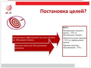 Постановка целей?
Организация эффективной системы продаж
на «Входящей линии».
Высокое качество обслуживания
клиентов.
KPI’s:
•Конвертация звонков в
заказы – 75% от
обслуженных звонков.
•Дополнительные продажи
– 30 % от оформленных
заказов
•Уровень качества
обслуживания – 95%.
 