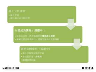 線上公民講堂
• 線上直播
• 網民聊天室互動發問
存檔成為課程（規劃中）
• 促進公共性：將直播講堂存檔成線上課堂
• 兼顧完整性與零碎性：將課堂規劃成完整課程
網路集體參與（規劃中）
• 線上交換筆記與逐字稿
• 教授提供進一步教材
• 繼續延燒討論
 
