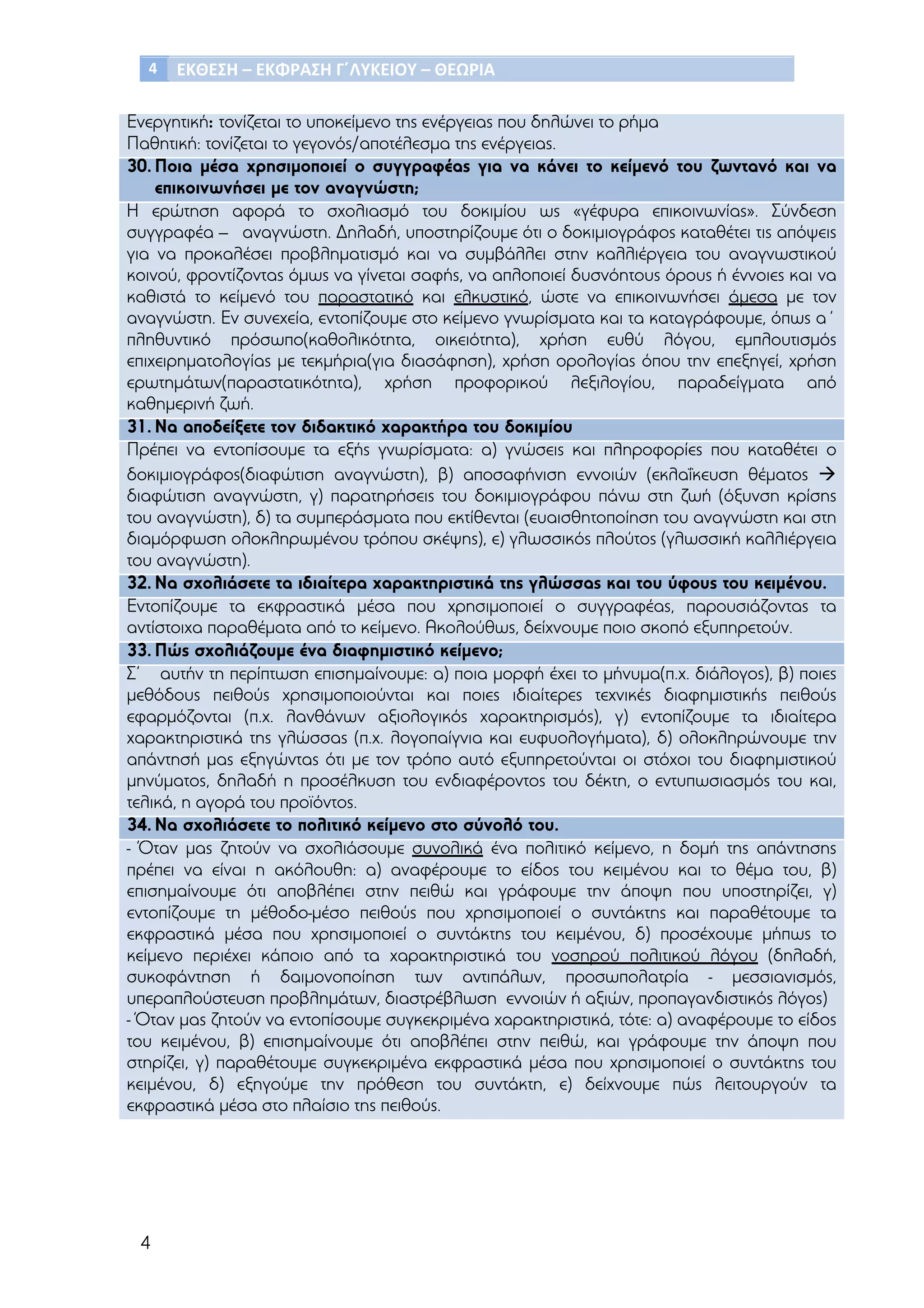 4 ΕΚΘΕΣΗ	
  –	
  ΕΚΦΡΑΣΗ	
  Γ΄ΛΥΚΕΙΟΥ	
  –	
  ΘΕΩΡΙΑ
4
Ενεργητική: τονίζεται το υποκείµενο της ενέργειας που δηλώνει το ρήµα
Παθητική: τονίζεται το γεγονός/αποτέλεσµα της ενέργειας.
30. Ποια µέσα χρησιµοποιεί ο συγγραφέας για να κάνει το κείµενό του ζωντανό και να
επικοινωνήσει µε τον αναγνώστη;
Η ερώτηση αφορά το σχολιασµό του δοκιµίου ως «γέφυρα επικοινωνίας». Σύνδεση
συγγραφέα – αναγνώστη. Δηλαδή, υποστηρίζουµε ότι ο δοκιµιογράφος καταθέτει τις απόψεις
για να προκαλέσει προβληµατισµό και να συµβάλλει στην καλλιέργεια του αναγνωστικού
κοινού, φροντίζοντας όµως να γίνεται σαφής, να απλοποιεί δυσνόητους όρους ή έννοιες και να
καθιστά το κείµενό του παραστατικό και ελκυστικό, ώστε να επικοινωνήσει άµεσα µε τον
αναγνώστη. Εν συνεχεία, εντοπίζουµε στο κείµενο γνωρίσµατα και τα καταγράφουµε, όπως α΄
πληθυντικό πρόσωπο(καθολικότητα, οικειότητα), χρήση ευθύ λόγου, εµπλουτισµός
επιχειρηµατολογίας µε τεκµήρια(για διασάφηση), χρήση ορολογίας όπου την επεξηγεί, χρήση
ερωτηµάτων(παραστατικότητα), χρήση προφορικού λεξιλογίου, παραδείγµατα από
καθηµερινή ζωή.
31. Να αποδείξετε τον διδακτικό χαρακτήρα του δοκιµίου
Πρέπει να εντοπίσουµε τα εξής γνωρίσµατα: α) γνώσεις και πληροφορίες που καταθέτει ο
δοκιµιογράφος(διαφώτιση αναγνώστη), β) αποσαφήνιση εννοιών (εκλαΐκευση θέµατος à
διαφώτιση αναγνώστη, γ) παρατηρήσεις του δοκιµιογράφου πάνω στη ζωή (όξυνση κρίσης
του αναγνώστη), δ) τα συµπεράσµατα που εκτίθενται (ευαισθητοποίηση του αναγνώστη και στη
διαµόρφωση ολοκληρωµένου τρόπου σκέψης), ε) γλωσσικός πλούτος (γλωσσική καλλιέργεια
του αναγνώστη).
32. Να σχολιάσετε τα ιδιαίτερα χαρακτηριστικά της γλώσσας και του ύφους του κειµένου.
Εντοπίζουµε τα εκφραστικά µέσα που χρησιµοποιεί ο συγγραφέας, παρουσιάζοντας τα
αντίστοιχα παραθέµατα από το κείµενο. Ακολούθως, δείχνουµε ποιο σκοπό εξυπηρετούν.
33. Πώς σχολιάζουµε ένα διαφηµιστικό κείµενο;
Σ’ αυτήν τη περίπτωση επισηµαίνουµε: α) ποια µορφή έχει το µήνυµα(π.χ. διάλογος), β) ποιες
µεθόδους πειθούς χρησιµοποιούνται και ποιες ιδιαίτερες τεχνικές διαφηµιστικής πειθούς
εφαρµόζονται (π.χ. λανθάνων αξιολογικός χαρακτηρισµός), γ) εντοπίζουµε τα ιδιαίτερα
χαρακτηριστικά της γλώσσας (π.χ. λογοπαίγνια και ευφυολογήµατα), δ) ολοκληρώνουµε την
απάντησή µας εξηγώντας ότι µε τον τρόπο αυτό εξυπηρετούνται οι στόχοι του διαφηµιστικού
µηνύµατος, δηλαδή η προσέλκυση του ενδιαφέροντος του δέκτη, ο εντυπωσιασµός του και,
τελικά, η αγορά του προϊόντος.
34. Να σχολιάσετε το πολιτικό κείµενο στο σύνολό του.
- Όταν µας ζητούν να σχολιάσουµε συνολικά ένα πολιτικό κείµενο, η δοµή της απάντησης
πρέπει να είναι η ακόλουθη: α) αναφέρουµε το είδος του κειµένου και το θέµα του, β)
επισηµαίνουµε ότι αποβλέπει στην πειθώ και γράφουµε την άποψη που υποστηρίζει, γ)
εντοπίζουµε τη µέθοδο-µέσο πειθούς που χρησιµοποιεί ο συντάκτης και παραθέτουµε τα
εκφραστικά µέσα που χρησιµοποιεί ο συντάκτης του κειµένου, δ) προσέχουµε µήπως το
κείµενο περιέχει κάποιο από τα χαρακτηριστικά του νοσηρού πολιτικού λόγου (δηλαδή,
συκοφάντηση ή δαιµονοποίηση των αντιπάλων, προσωπολατρία - µεσσιανισµός,
υπεραπλούστευση προβληµάτων, διαστρέβλωση εννοιών ή αξιών, προπαγανδιστικός λόγος)
- Όταν µας ζητούν να εντοπίσουµε συγκεκριµένα χαρακτηριστικά, τότε: α) αναφέρουµε το είδος
του κειµένου, β) επισηµαίνουµε ότι αποβλέπει στην πειθώ, και γράφουµε την άποψη που
στηρίζει, γ) παραθέτουµε συγκεκριµένα εκφραστικά µέσα που χρησιµοποιεί ο συντάκτης του
κειµένου, δ) εξηγούµε την πρόθεση του συντάκτη, ε) δείχνουµε πώς λειτουργούν τα
εκφραστικά µέσα στο πλαίσιο της πειθούς.
 