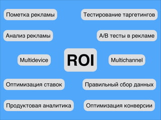 Анализ рекламы
Правильный сбор данных
A/B тесты в рекламе
Оптимизация конверсии
Пометка рекламы Тестирование таргетингов
ROI
Оптимизация ставок
Продуктовая аналитика
MultichannelMultidevice
 