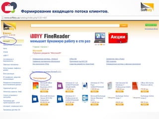 Формирование входящего потока клиентов.
 