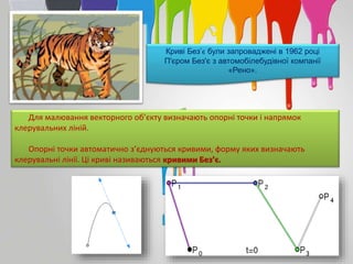 Для малювання векторного об’єкту визначають опорні точки і напрямок
клерувальних ліній.
Опорні точки автоматично з’єднуються кривими, форму яких визначають
клерувальні лінії. Ці криві називаються кривими Без’є.
Криві Без’є були запроваджені в 1962 році
П'єром Без'є з автомобілебудівної компанії
«Рено».
 