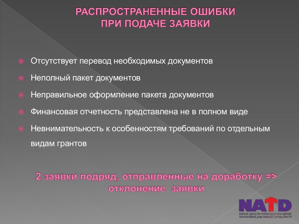 Гранты от минпромторга