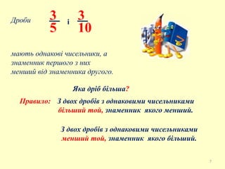 Дроби
мають однакові чисельники, а
знаменник першого з них
менший від знаменника другого.
3
5
і
3
10
Яка дріб більша?
Правило: З двох дробів з однаковими чисельниками
більший той, знаменник якого менший.
З двох дробів з однаковими чисельниками
менший той, знаменник якого більший.
7
 