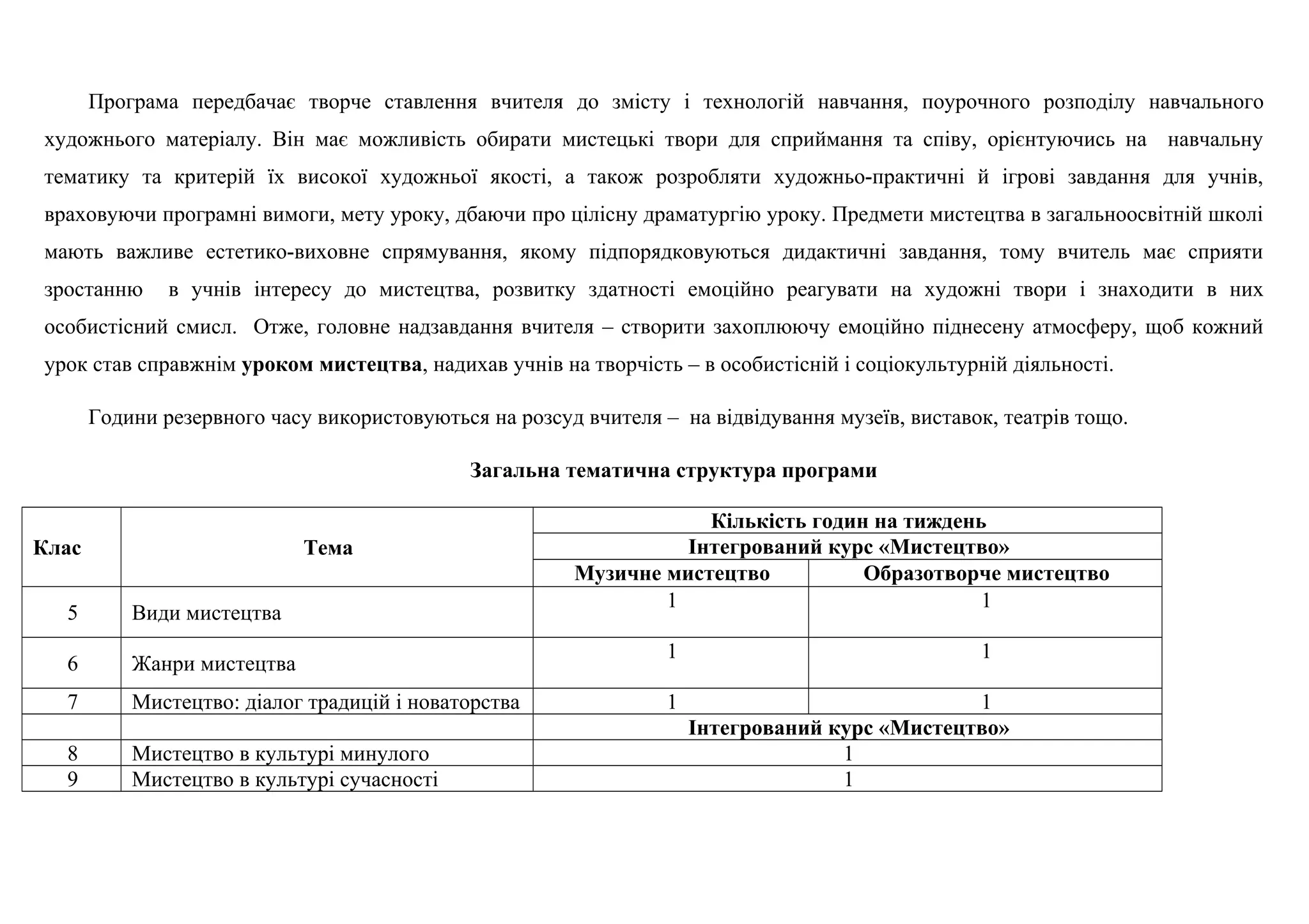 Програма передбачає творче ставлення вчителя до змісту і технологій навчання, поурочного розподілу навчального
художнього матеріалу. Він має можливість обирати мистецькі твори для сприймання та співу, орієнтуючись на навчальну
тематику та критерій їх високої художньої якості, а також розробляти художньо-практичні й ігрові завдання для учнів,
враховуючи програмні вимоги, мету уроку, дбаючи про цілісну драматургію уроку. Предмети мистецтва в загальноосвітній школі
мають важливе естетико-виховне спрямування, якому підпорядковуються дидактичні завдання, тому вчитель має сприяти
зростанню в учнів інтересу до мистецтва, розвитку здатності емоційно реагувати на художні твори і знаходити в них
особистісний смисл. Отже, головне надзавдання вчителя – створити захоплюючу емоційно піднесену атмосферу, щоб кожний
урок став справжнім уроком мистецтва, надихав учнів на творчість – в особистісній і соціокультурній діяльності.
Години резервного часу використовуються на розсуд вчителя – на відвідування музеїв, виставок, театрів тощо.
Загальна тематична структура програми
Клас Тема
Кількість годин на тиждень
Інтегрований курс «Мистецтво»
Музичне мистецтво Образотворче мистецтво
5 Види мистецтва
1 1
6 Жанри мистецтва
1 1
7 Мистецтво: діалог традицій і новаторства 1 1
Інтегрований курс «Мистецтво»
8 Мистецтво в культурі минулого 1
9 Мистецтво в культурі сучасності 1
 