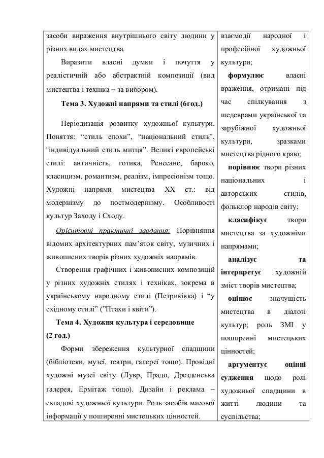 Реферат Тему Екранні Мистецтва