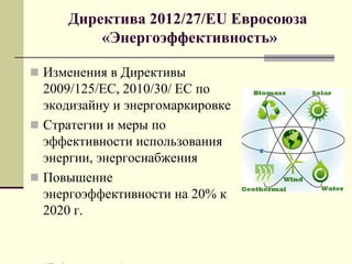  Изменения в Директивы
2009/125/ЕС, 2010/30/ ЕС по
экодизайну и энергомаркировке
 Стратегии и меры по
эффективности использования
энергии, энергоснабжения
 Повышение
энергоэффективности на 20% к
2020 г.
Директива 2012/27/EU Евросоюза
«Энергоэффективность»
 