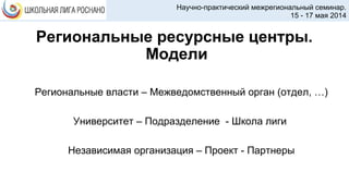 Региональные ресурсные центры.
Модели
Региональные власти – Межведомственный орган (отдел, …)
Университет – Подразделение - Школа лиги
Независимая организация – Проект - Партнеры
Научно-практический межрегиональный семинар.
15 - 17 мая 2014
 