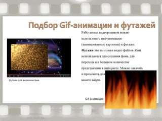 вашего видео.
Gif-анимация
 