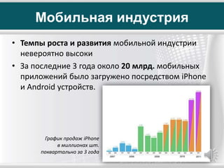 Мобильная индустрия
• Темпы роста и развития мобильной индустрии
невероятно высоки
• За последние 3 года около 20 млрд. мобильных
приложений было загружено посредством iPhone
и Android устройств.
График продаж iPhone
в миллионах шт.
поквартально за 3 года
 
