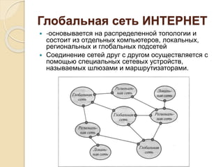 Глобальная сеть ИНТЕРНЕТ
 -основывается на распределенной топологии и
состоит из отдельных компьютеров, локальных,
региональных и глобальных подсетей
 Соединение сетей друг с другом осуществляется с
помощью специальных сетевых устройств,
называемых шлюзами и маршрутизаторами.
 