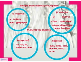 N. Γλώσσα Β΄ γυμνασίου, μορφοσυντακτικά φαινόμενα