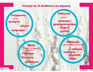 N. Γλώσσα Β΄ γυμνασίου, μορφοσυντακτικά φαινόμενα