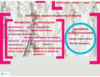 N. Γλώσσα Β΄ γυμνασίου, μορφοσυντακτικά φαινόμενα
