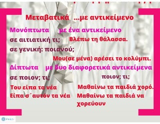 N. Γλώσσα Β΄ γυμνασίου, μορφοσυντακτικά φαινόμενα