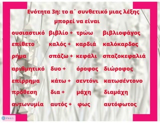 N. Γλώσσα Β΄ γυμνασίου, μορφοσυντακτικά φαινόμενα