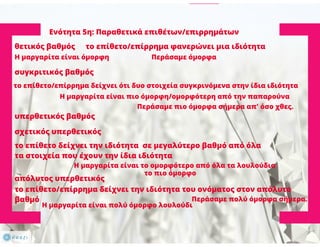 N. Γλώσσα Β΄ γυμνασίου, μορφοσυντακτικά φαινόμενα