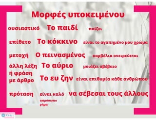 N. Γλώσσα Β΄ γυμνασίου, μορφοσυντακτικά φαινόμενα