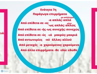 N. Γλώσσα Β΄ γυμνασίου, μορφοσυντακτικά φαινόμενα