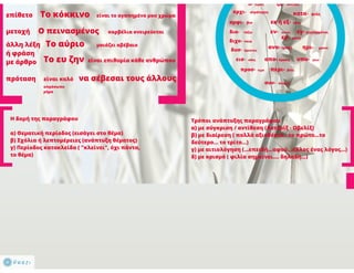 N. Γλώσσα Β΄ γυμνασίου, μορφοσυντακτικά φαινόμενα