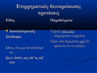 Επιρρηματικές δευτερεύουσεςΕπιρρηματικές δευτερεύουσες
προτάσειςπροτάσεις
ΕίδοςΕίδος
 ΑποτελεσματικέςΑποτελεσματικές
ΣύνδεσμοιΣύνδεσμοι
Ώστε, που, με αποτέλεσμαΏστε, που, με αποτέλεσμα
να…να…
(α.ε.: ώστε, ως, εφ’ ω, εφ’(α.ε.: ώστε, ως, εφ’ ω, εφ’
ωτεωτε
ΠαραδείγματαΠαραδείγματα
ΈβρεξεΈβρεξε τόσο ώστετόσο ώστε
πλημμύρισαν τα φρεάτια.πλημμύρισαν τα φρεάτια.
Είμαι τόσο θυμωμένοςΕίμαι τόσο θυμωμένος πουπου δενδεν
πρόκειται να του μιλήσω.πρόκειται να του μιλήσω.
 