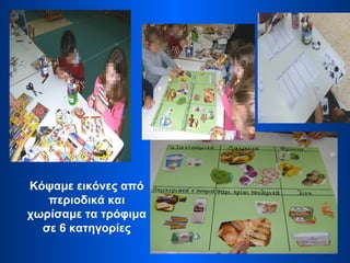 Κόψαμε εικόνες από
περιοδικά και
χωρίσαμε τα τρόφιμα
σε 6 κατηγορίες
 