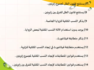 7)‫اويتين‬‫ز‬ ‫ملجموع‬ ‫الظل‬‫ن‬‫قانو‬ ‫يستنتج‬.
8)‫اويتين‬‫ز‬ ‫بين‬ ‫ق‬‫للفر‬ ‫الظل‬‫ن‬‫قانو‬ ‫يستنتج‬.
9)‫الخاصة‬‫ايا‬‫و‬‫للز‬‫املثلثية‬ ‫النسب‬ ‫يذكر‬.
10)‫ايا‬‫و‬‫الز‬‫لبعض‬‫املثلثية‬ ‫النسب‬‫اآللة‬ ‫استخدام‬ ‫ن‬‫بدو‬ ‫يوجد‬.
11)‫ث‬‫ر‬‫فيثاغو‬‫متطابقة‬ ‫يذكر‬.
12)‫اوية‬‫ز‬‫لل‬‫املثلثية‬ ‫النسب‬ ‫إيجاد‬ ‫في‬‫ث‬‫ر‬‫فيثاغو‬ ‫متطابقة‬ ‫يستخدم‬.
13)‫اويتين‬‫ز‬ ‫ملجموع‬ ‫املثلثية‬ ‫النسب‬ ‫إليجاد‬‫املتطابقات‬ ‫قوانين‬ ‫يستخدم‬.
14)‫اويتي‬‫ز‬ ‫بين‬ ‫ق‬‫للفر‬ ‫املثلثية‬ ‫النسب‬ ‫إليجاد‬‫املتطابقات‬ ‫قوانين‬ ‫يستخدم‬‫ن‬.
 