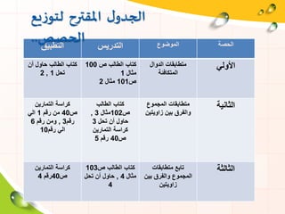 ‫التطبيق‬ ‫التدريس‬ ‫الموضوع‬ ‫الحصة‬
‫أن‬ ‫حاول‬ ‫الطالب‬ ‫كتاب‬
‫تحل‬1,2
‫ص‬ ‫الطالب‬ ‫كتاب‬100
‫مثال‬1
‫ص‬101‫مثال‬2
‫متطابقات‬‫الدوال‬
‫المتكافئة‬
‫األولي‬
‫التمارين‬ ‫كراسة‬
‫ص‬40‫رقم‬ ‫من‬1‫الي‬
‫رقم‬3,‫رقم‬ ‫ومن‬6
‫رقم‬ ‫الي‬10
‫الطالب‬ ‫كتاب‬
‫ص‬102‫مثال‬3,
‫تحل‬ ‫أن‬ ‫حاول‬3
‫كراسة‬‫التمارين‬
‫ص‬40‫رقم‬5
‫المجموع‬ ‫متطابقات‬
‫بين‬ ‫والفرق‬‫زاويتي‬‫ن‬
‫الثانية‬
‫التمارين‬ ‫كراسة‬
‫ص‬40‫رقم‬4
‫ص‬ ‫الطالب‬ ‫كتاب‬103
‫مثال‬4,‫تحل‬ ‫أن‬ ‫حاول‬
4
‫متطابقات‬ ‫تابع‬
‫بين‬ ‫والفرق‬ ‫المجموع‬
‫زاويتين‬
‫الثالثة‬
‫ل‬‫الجدو‬‫يع‬‫ز‬‫لتو‬ ‫املقترح‬
‫الحصص‬..
 