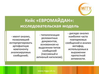 www.mggu-sh.ru
 