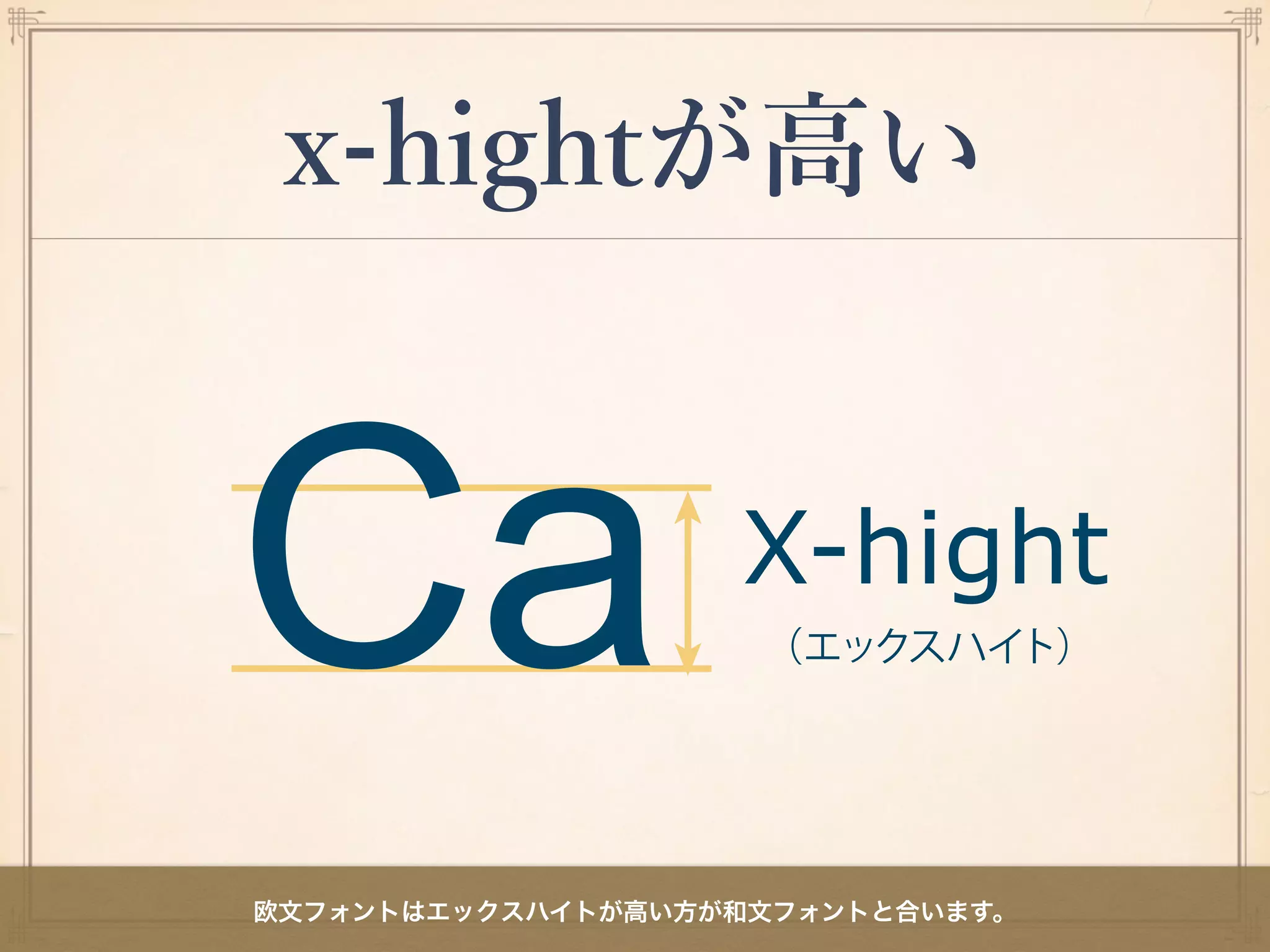 x-heightが高い
欧文フォントはエックスハイトが高い方が和文フォントと合います。
 