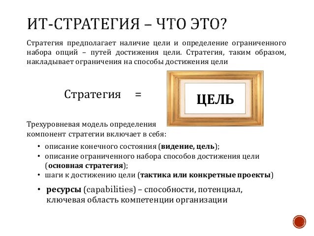 Аккультурация и ассимиляция. Имя стратега. Стратегии размножения популяции. Стратег, возглавлявший афинян в марафонской битве. Ваша должность.
