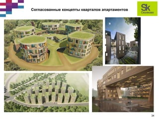 строительство иц «сколково» статус реализации