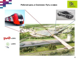 строительство иц «сколково» статус реализации