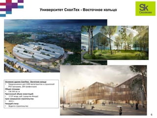 строительство иц «сколково» статус реализации