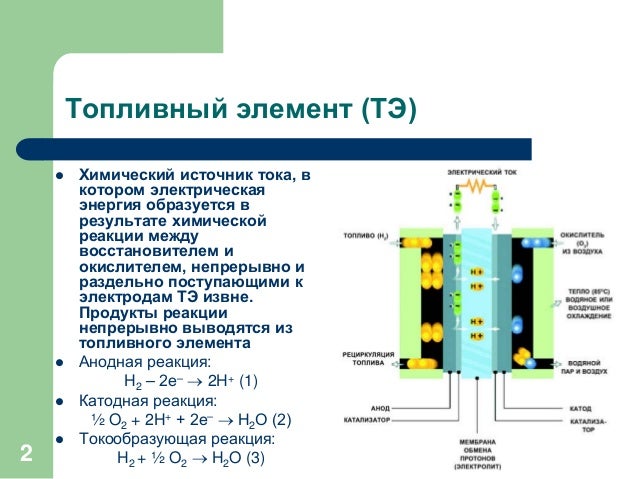 Топливные элементы аккумуляторы