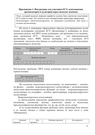 31
Дата проведения ЕГЭ
. .
Приложение 1. Инструкция для участника ЕГЭ, зачитываемая
организатором в аудитории перед началом экзамена
До экзамена на доске должна быть следующая запись
На доске в аудитории оформляется образец регистрационных полей
бланка регистрации участника ЕГЭ. Организатор в аудитории на доске
заполняет регион, код ППЭ, номер аудитории, код предмета и его название,
дату проведения ЕГЭ. Оставшиеся поля - код образовательной
организации, класс, ФИО, данные паспорта, пол – участники ЕГЭ
заполняют, используя свои данные из уведомления на экзамен и документа,
удостоверяющего личность.
Код региона, предмета, ППЭ, номер аудитории писать следует начиная с
первой позиции.
На экзаменах допускается использование: на математике – линейки;
на физике – линейки, непрограммируемого калькулятора с возможностями
вычисления тригонометрических функций; на химии – непрограммируемого
калькулятора; на географии – линейки, транспортира, непрограммируемого
калькулятора.
Непрограммируемые калькуляторы:
а) обеспечивают выполнение арифметических вычислений (сложение,
вычитание, умножение, деление, извлечение корня) и вычисление
тригонометрических функций (sin, cos, tg, ctg, arcsin, arcos, arctg);
б) не осуществляют функции средства связи, хранилища базы данных
и не имеют доступ к сетям передачи данных (в том числе к сети
«Интернет»).
Название
предмета
Код
предмета
Название предмета Код предмета
Текст, который выделен жирным шрифтом должен быть прочитан участникам
ЕГЭ слово в слово. Это делается для стандартизации процедуры проведения.
Комментарии, отмеченныекурсивом, не читаются участникам. Они даны в
помощь организатору.
Регион Код образовательной
организации
Класс Код пункта
проведения ЕГЭ
Номер аудитории
Код
предмета
Название предмета
 