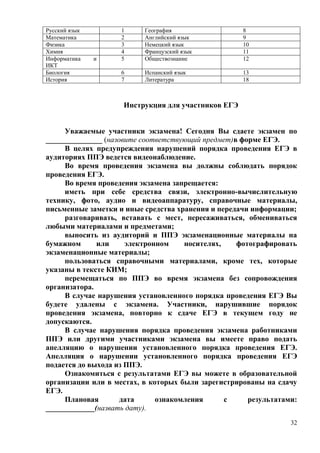32
Русский язык 1 География 8
Математика 2 Английский язык 9
Физика 3 Немецкий язык 10
Химия 4 Французский язык 11
Информатика и
ИКТ
5 Обществознание 12
Биология 6 Испанский язык 13
История 7 Литература 18
Инструкция для участников ЕГЭ
Уважаемые участники экзамена! Сегодня Вы сдаете экзамен по
_______________ (назовите соответствующий предмет)в форме ЕГЭ.
В целях предупреждения нарушений порядка проведения ЕГЭ в
аудиториях ППЭ ведется видеонаблюдение.
Во время проведения экзамена вы должны соблюдать порядок
проведения ЕГЭ.
Во время проведения экзамена запрещается:
иметь при себе средства связи, электронно-вычислительную
технику, фото, аудио и видеоаппаратуру, справочные материалы,
письменные заметки и иные средства хранения и передачи информации;
разговаривать, вставать с мест, пересаживаться, обмениваться
любыми материалами и предметами;
выносить из аудиторий и ППЭ экзаменационные материалы на
бумажном или электронном носителях, фотографировать
экзаменационные материалы;
пользоваться справочными материалами, кроме тех, которые
указаны в тексте КИМ;
перемещаться по ППЭ во время экзамена без сопровождения
организатора.
В случае нарушения установленного порядка проведения ЕГЭ Вы
будете удалены с экзамена. Участники, нарушившие порядок
проведения экзамена, повторно к сдаче ЕГЭ в текущем году не
допускаются.
В случае нарушения порядка проведения экзамена работниками
ППЭ или другими участниками экзамена вы имеете право подать
апелляцию о нарушении установленного порядка проведения ЕГЭ.
Апелляция о нарушении установленного порядка проведения ЕГЭ
подается до выхода из ППЭ.
Ознакомиться с результатами ЕГЭ вы можете в образовательной
организации или в местах, в которых были зарегистрированы на сдачу
ЕГЭ.
Плановая дата ознакомления с результатами:
_____________(назвать дату).
 