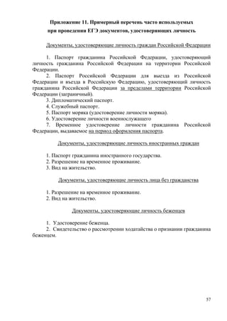 57
Приложение 11. Примерный перечень часто используемых
при проведении ЕГЭ документов, удостоверяющих личность
Документы, удостоверяющие личность граждан Российской Федерации
1. Паспорт гражданина Российской Федерации, удостоверяющий
личность гражданина Российской Федерации на территории Российской
Федерации.
2. Паспорт Российской Федерации для выезда из Российской
Федерации и въезда в Российскую Федерацию, удостоверяющий личность
гражданина Российской Федерации за пределами территории Российской
Федерации (заграничный).
3. Дипломатический паспорт.
4. Служебный паспорт.
5. Паспорт моряка (удостоверение личности моряка).
6. Удостоверение личности военнослужащего
7. Временное удостоверение личности гражданина Российской
Федерации, выдаваемое на период оформления паспорта.
Документы, удостоверяющие личность иностранных граждан
1. Паспорт гражданина иностранного государства.
2. Разрешение на временное проживание.
3. Вид на жительство.
Документы, удостоверяющие личность лица без гражданства
1. Разрешение на временное проживание.
2. Вид на жительство.
Документы, удостоверяющие личность беженцев
1. Удостоверение беженца.
2. Свидетельство о рассмотрении ходатайства о признании гражданина
беженцем.
 