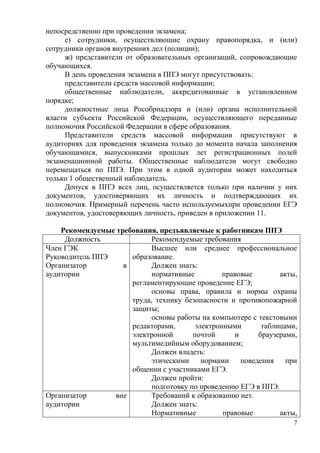 7
непосредственно при проведении экзамена;
е) сотрудники, осуществляющие охрану правопорядка, и (или)
сотрудники органов внутренних дел (полиции);
ж) представители от образовательных организаций, сопровождающие
обучающихся.
В день проведения экзамена в ППЭ могут присутствовать:
представители средств массовой информации;
общественные наблюдатели, аккредитованные в установленном
порядке;
должностные лица Рособрнадзора и (или) органа исполнительной
власти субъекта Российской Федерации, осуществляющего переданные
полномочия Российской Федерации в сфере образования.
Представители средств массовой информации присутствуют в
аудиториях для проведения экзамена только до момента начала заполнения
обучающимися, выпускниками прошлых лет регистрационных полей
экзаменационной работы. Общественные наблюдатели могут свободно
перемещаться по ППЭ. При этом в одной аудитории может находиться
только 1 общественный наблюдатель.
Допуск в ППЭ всех лиц, осуществляется только при наличии у них
документов, удостоверяющих их личность и подтверждающих их
полномочия. Примерный перечень часто используемыхпри проведении ЕГЭ
документов, удостоверяющих личность, приведен в приложении 11.
Рекомендуемые требования, предъявляемые к работникам ППЭ
Должность Рекомендуемые требования
Член ГЭК
Руководитель ППЭ
Организатор в
аудитории
Высшее или среднее профессиональное
образование.
Должен знать:
нормативные правовые акты,
регламентирующие проведение ЕГЭ;
основы права, правила и нормы охраны
труда, технику безопасности и противопожарной
защиты;
основы работы на компьютере с текстовыми
редакторами, электронными таблицами,
электронной почтой и браузерами,
мультимедийным оборудованием;
Должен владеть:
этическими нормами поведения при
общении с участниками ЕГЭ.
Должен пройти:
подготовку по проведению ЕГЭ в ППЭ.
Организатор вне
аудитории
Требований к образованию нет.
Должен знать:
Нормативные правовые акты,
 