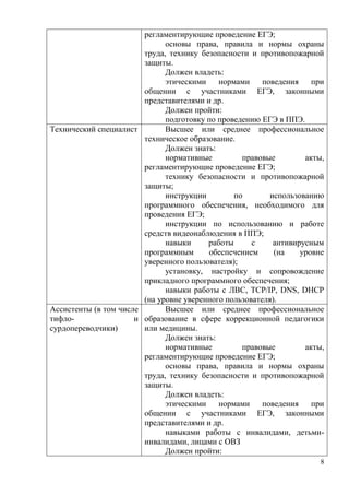 8
регламентирующие проведение ЕГЭ;
основы права, правила и нормы охраны
труда, технику безопасности и противопожарной
защиты.
Должен владеть:
этическими нормами поведения при
общении с участниками ЕГЭ, законными
представителями и др.
Должен пройти:
подготовку по проведению ЕГЭ в ППЭ.
Технический специалист Высшее или среднее профессиональное
техническое образование.
Должен знать:
нормативные правовые акты,
регламентирующие проведение ЕГЭ;
технику безопасности и противопожарной
защиты;
инструкции по использованию
программного обеспечения, необходимого для
проведения ЕГЭ;
инструкции по использованию и работе
средств видеонаблюдения в ППЭ;
навыки работы с антивирусным
программным обеспечением (на уровне
уверенного пользователя);
установку, настройку и сопровождение
прикладного программного обеспечения;
навыки работы c ЛВС, TCP/IP, DNS, DHCP
(на уровне уверенного пользователя).
Ассистенты (в том числе
тифло- и
сурдопереводчики)
Высшее или среднее профессиональное
образование в сфере коррекционной педагогики
или медицины.
Должен знать:
нормативные правовые акты,
регламентирующие проведение ЕГЭ;
основы права, правила и нормы охраны
труда, технику безопасности и противопожарной
защиты.
Должен владеть:
этическими нормами поведения при
общении с участниками ЕГЭ, законными
представителями и др.
навыками работы с инвалидами, детьми-
инвалидами, лицами с ОВЗ
Должен пройти:
 