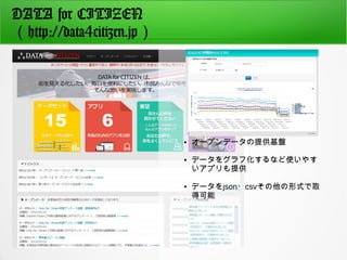 DATA for CITIZEN
http://data4citizen.jp
 `ץǩ`ṩP
 ǩ`򥰥ջʤʹ䤹
ץṩ
 ǩ`json?csvʽȡ
ÿ
 